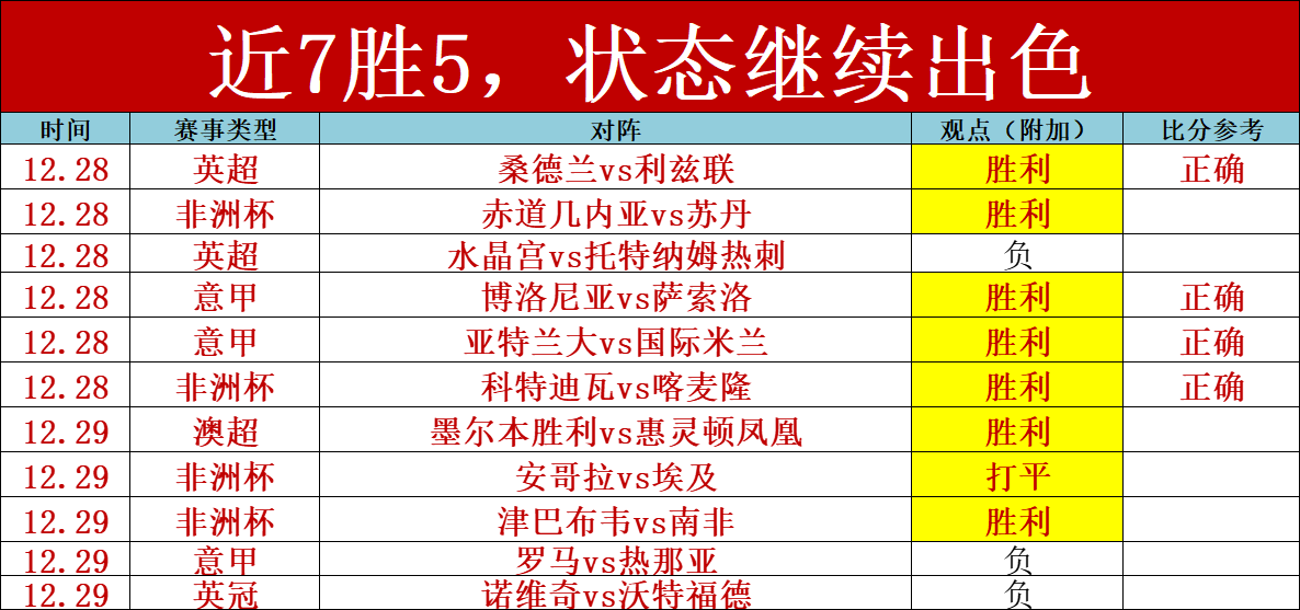 雷竞技,官方平台,产品,雷竞技RAYBET官方平台,雷竞技RAYBET官方网站,雷竞技RAYBET官方入口,雷竞技RAYBET电竞竞猜