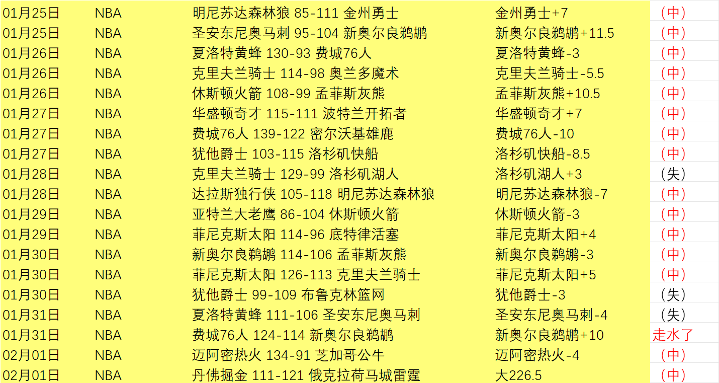 女排世俱杯,央视新闻客,户端将直播,雷竞技RAYBET官方平台,雷竞技RAYBET官方网站,雷竞技RAYBET官方入口,雷竞技RAYBET电竞竞猜