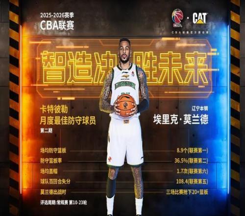 揭秘祖巴茨,快船生涯巅,峰表现,雷竞技RAYBET官方平台,雷竞技RAYBET官方网站,雷竞技RAYBET官方入口,雷竞技RAYBET电竞竞猜