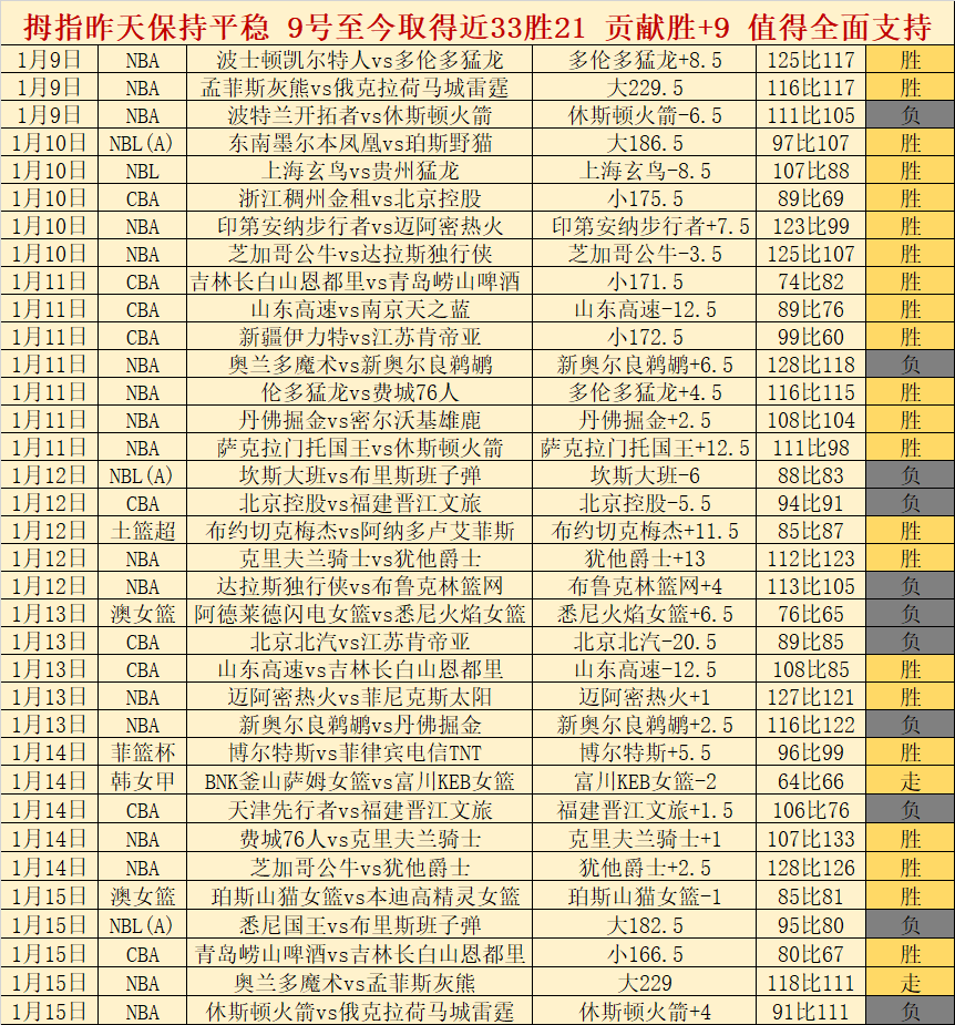 梁民革感慨,英国生活新,归属,雷竞技RAYBET官方平台,雷竞技RAYBET官方网站,雷竞技RAYBET官方入口,雷竞技RAYBET电竞竞猜
