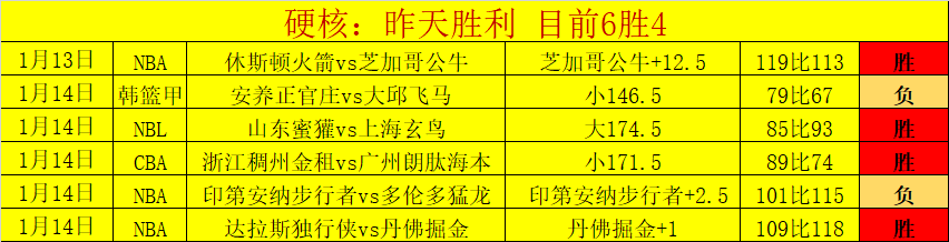 鸣潮,版本玩家急,需优化盘点,雷竞技RAYBET官方平台,雷竞技RAYBET官方网站,雷竞技RAYBET官方入口,雷竞技RAYBET电竞竞猜