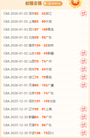 连战告捷,印尼超焦点,对决,雷竞技RAYBET官方平台,雷竞技RAYBET官方网站,雷竞技RAYBET官方入口,雷竞技RAYBET电竞竞猜