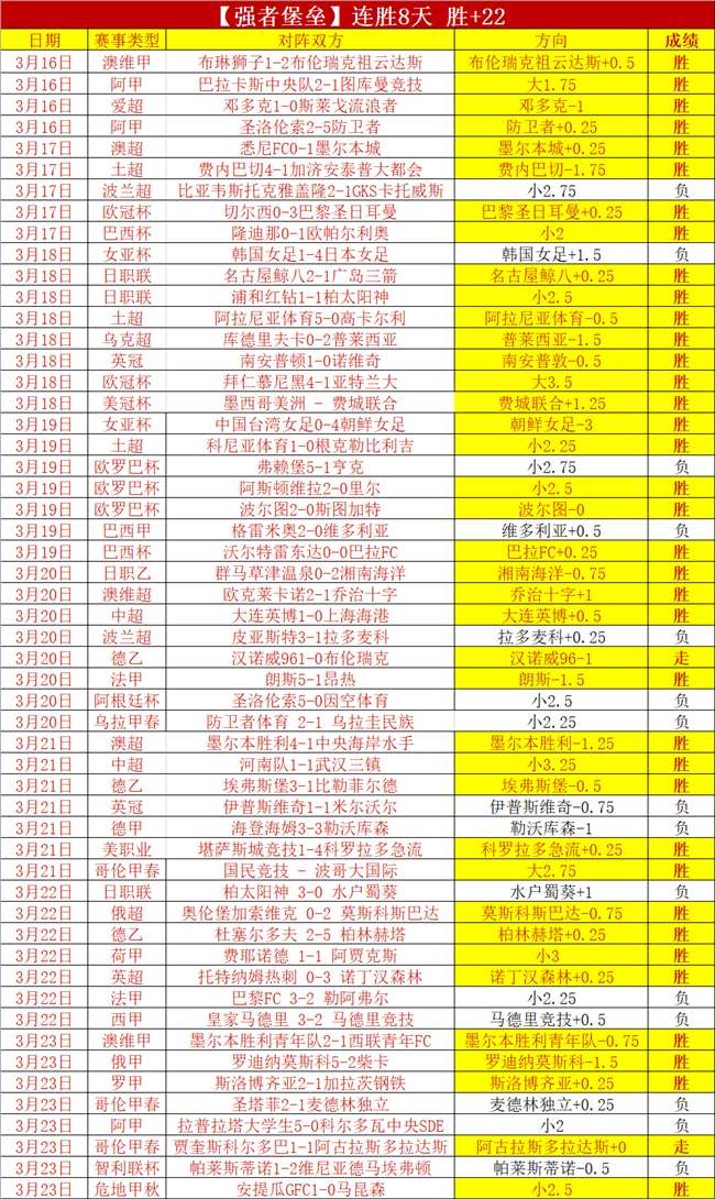 广厦迎战广,季后赛门票,争夺战再起,雷竞技RAYBET官方平台,雷竞技RAYBET官方网站,雷竞技RAYBET官方入口,雷竞技RAYBET电竞竞猜