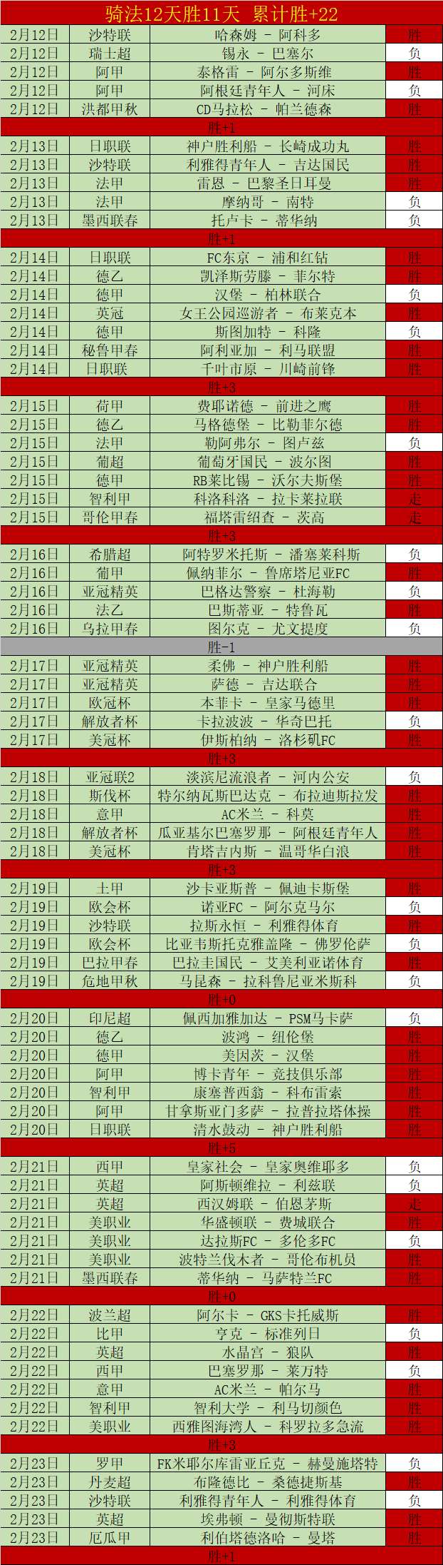 蒙通联主场,大战,泰超,雷竞技RAYBET官方平台,雷竞技RAYBET官方网站,雷竞技RAYBET官方入口,雷竞技RAYBET电竞竞猜
