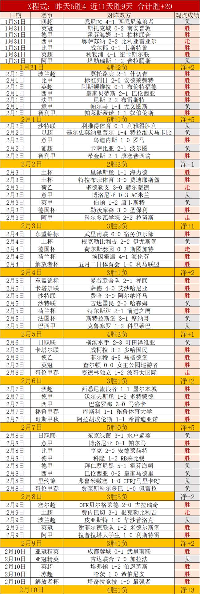 香港中小企,试行,天工作周,雷竞技RAYBET官方平台,雷竞技RAYBET官方网站,雷竞技RAYBET官方入口,雷竞技RAYBET电竞竞猜