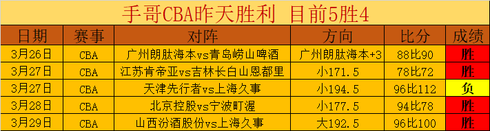 都灵门将力,保防线,次封出点球,雷竞技RAYBET官方平台,雷竞技RAYBET官方网站,雷竞技RAYBET官方入口,雷竞技RAYBET电竞竞猜