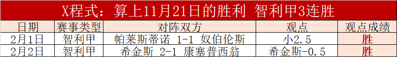 都灵门将力,保防线,次封出点球,雷竞技RAYBET官方平台,雷竞技RAYBET官方网站,雷竞技RAYBET官方入口,雷竞技RAYBET电竞竞猜