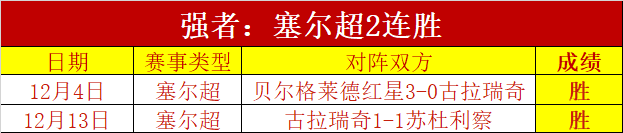今日足球赛,事精华及比,分揭晓,雷竞技RAYBET官方平台,雷竞技RAYBET官方网站,雷竞技RAYBET官方入口,雷竞技RAYBET电竞竞猜