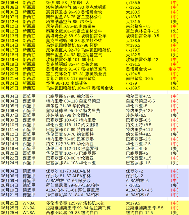 腾讯电竞新,赛事,联手品牌打,雷竞技官网,雷竞技RAYBET,雷竞技App,雷竞技直播,雷竞技平台
