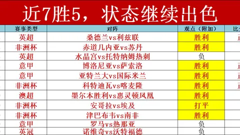 雷竞技RAYBET官方平台 产品 094205 dex