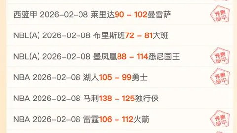 【重磅喜讯！武磊回归在即，上海海港亚冠征程再迎逆袭曙光】