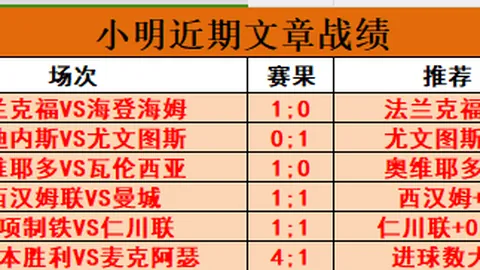 “17位球员德转身价破亿，哈兰德和维尼修斯领跑2亿欧元行列”