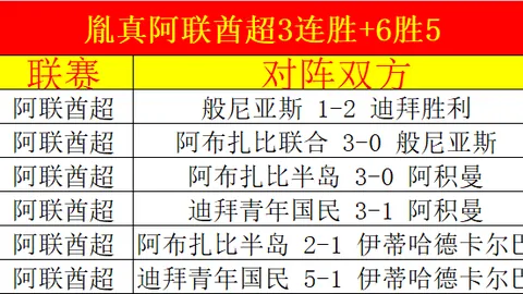 NBA赛事前瞻：菲尼克斯太阳对阵波特兰开拓者