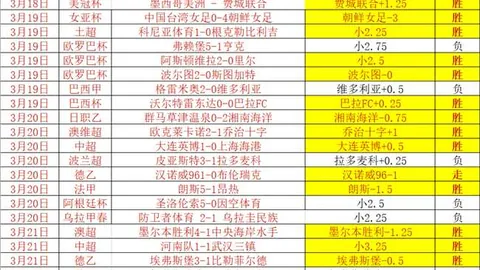 CBA广厦迎战广东，季后赛门票争夺战再起烽烟
