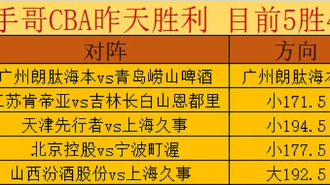 都灵门将力保防线，7次封出点球信心十足，向汉达诺维奇连续6次扑救点球纪录发起挑战